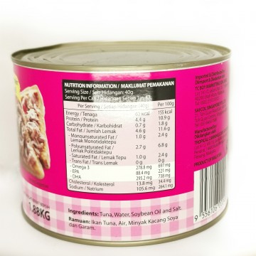Canned Food